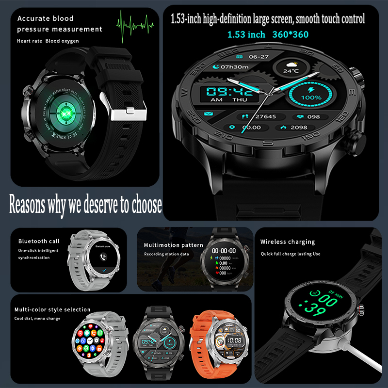 New GPS Track Smart Watch Men  - Outdoor Sport Day recensie en prijs