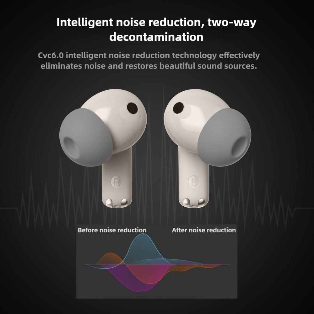OKOP AI Headset,Wireless Bluet - Outdoor Sport Games recensie en prijs