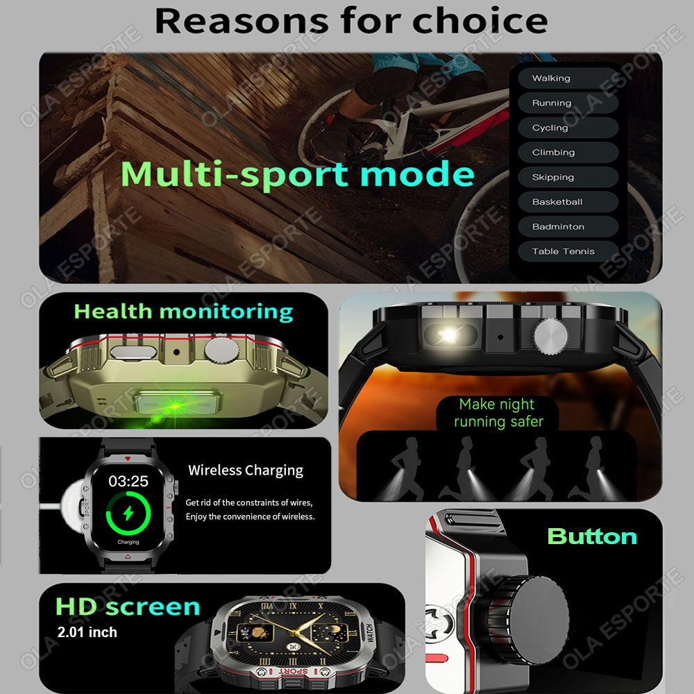 2026 New SmartWatch Men For Wo - Outdoor Sport Day recensie en prijs
