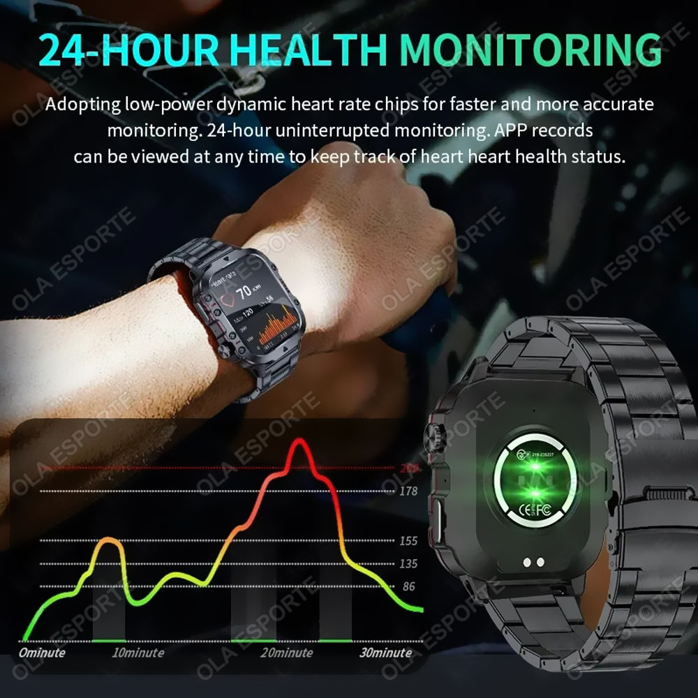 2026 New SmartWatch Men For Wo - Outdoor Sport Day recensie en prijs