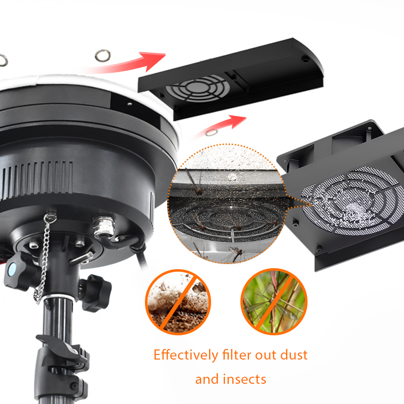 Direct Manufacturer 200W Super - Outdoor Sport Area recensie en prijs