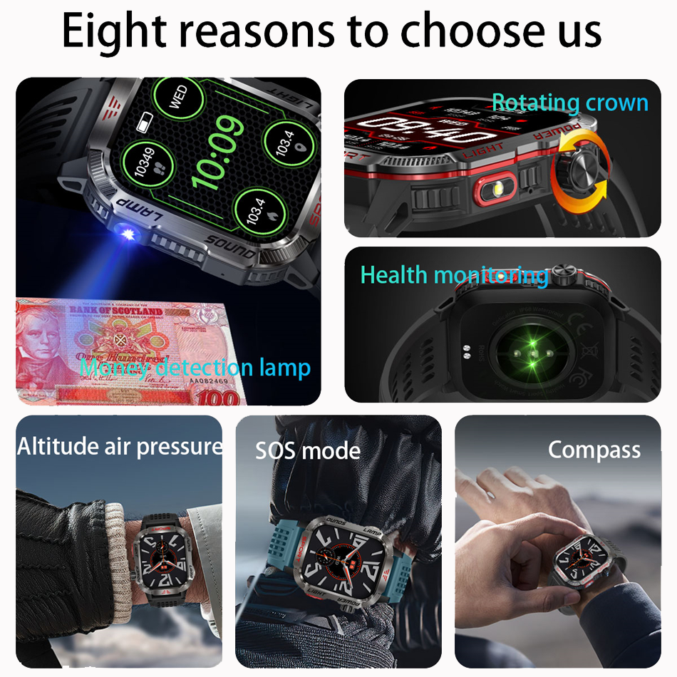 New Military GPS Smart Watch M - Outdoor Sport Day recensie en prijs