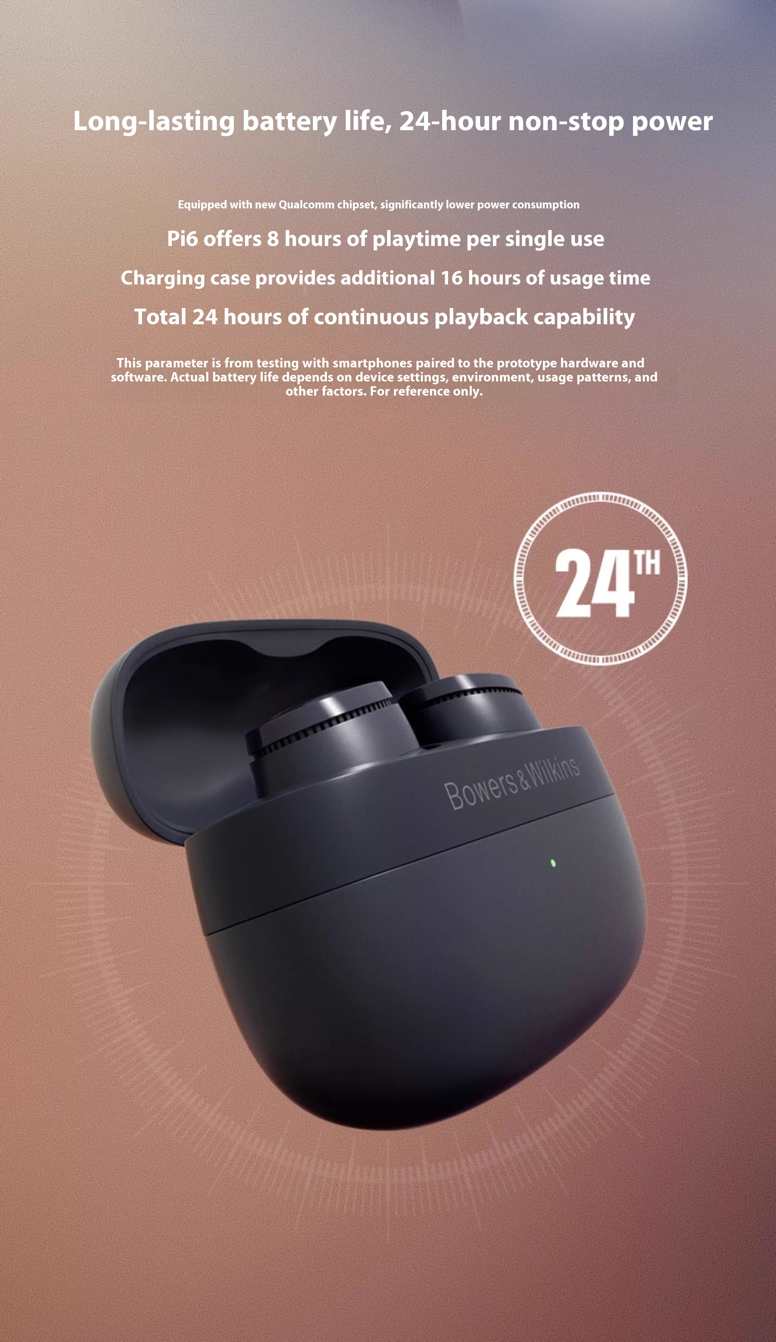 Genuine B&W Pi6 Wireless Bluet - Outdoor Sport Games recensie en prijs