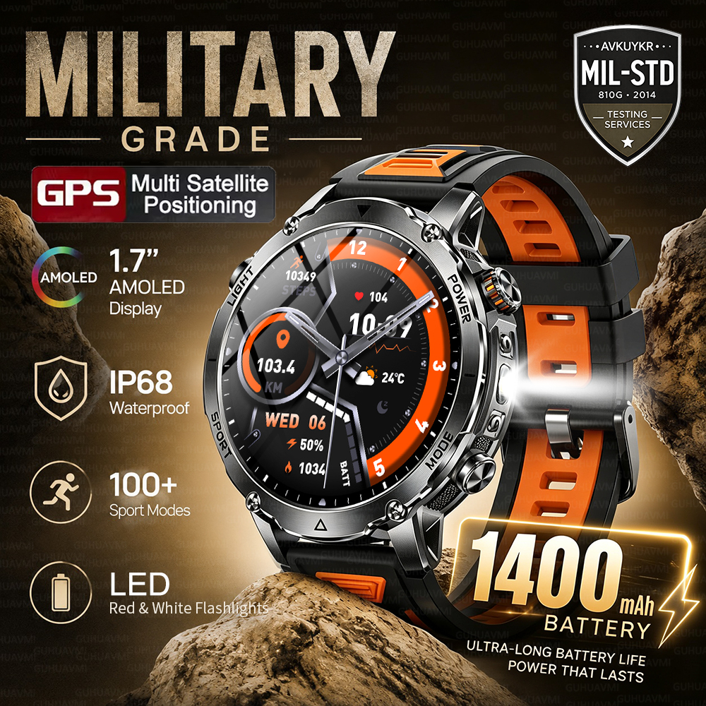 2026 New GPS Tracker 1400mAh S - Outdoor Sport Day recensie en prijs
