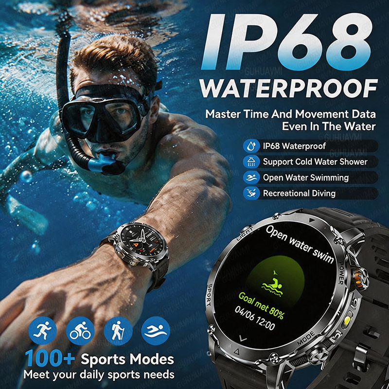 2026 New GPS Tracker 1400mAh S - Outdoor Sport Day recensie en prijs