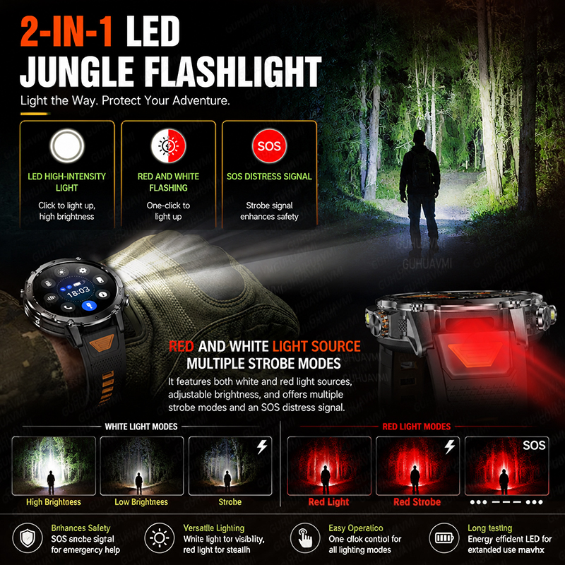2026 New GPS Tracker 1400mAh S - Outdoor Sport Day recensie en prijs