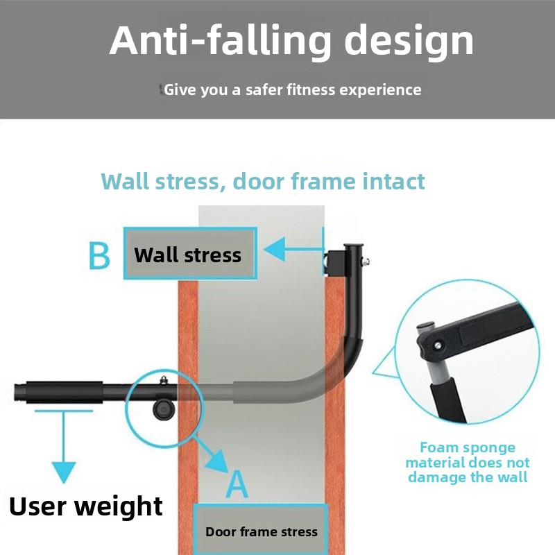 Home Use Steel Doorway Wall Mo - Chin Bar Doorway recensie en prijs